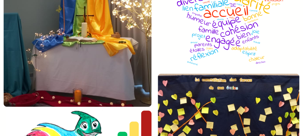 Echos de Houffalize&nbsp;fondamental